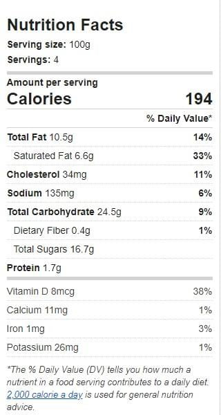 Sugarless Cinnamon Knots 減糖肉桂捲